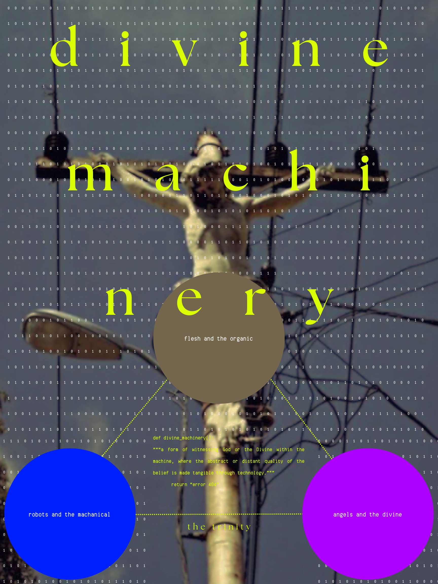 Divine Machinery infographic